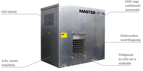 Master CF75 földgáz üzemű hőlégfúvó, fűtőberendezés 